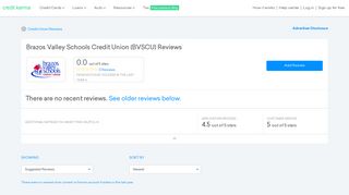 Brazos Valley Schools Credit Union (BVSCU) | Credit Karma