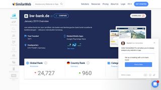 Bw-bank.de Analytics - Market Share Stats & Traffic Ranking