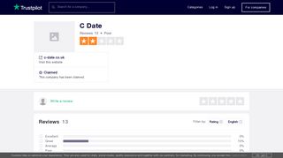 C Date Reviews | Read Customer Service Reviews of c-date.co.uk
