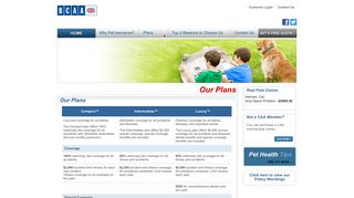 Plans - CAA Pet Health Insurance: