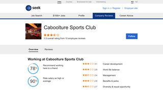 Working at Caboolture Sports Club: Australian reviews - SEEK