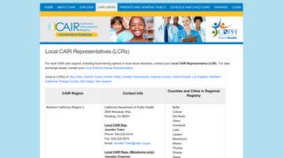 California Immunization Registry » Local CAIR Representatives (LCRs)
