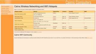 Cairns Wireless Networking and WiFi Hotspots • Cairns Computers ...