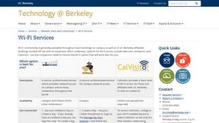 Wi-Fi Services | Technology @ Berkeley