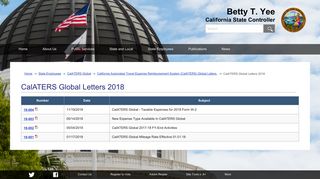 California State Controller's Office: CalATERS Global Letters 2018