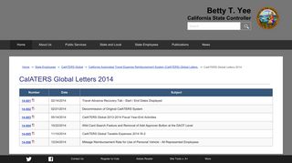 California State Controller's Office: CalATERS Global Letters 2014