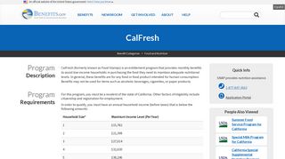 CalFresh | Benefits.gov