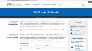 California Medicaid | Benefits.gov