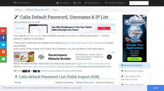 Calix Default Password, Login & IP List (updated August 2018 ...