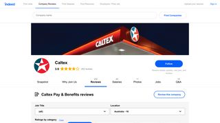 Working at Caltex: Employee Reviews about Pay & Benefits | Indeed ...