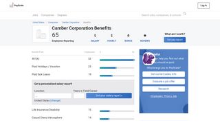 Camber Corporation Benefits & Perks | PayScale