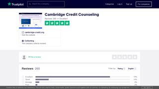 Cambridge Credit Counseling Reviews | Read Customer Service ...