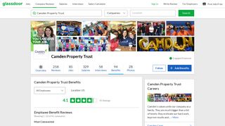 Camden Property Trust Employee Benefits and Perks | Glassdoor