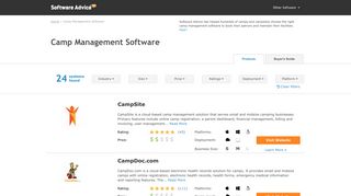 Best Camp Management Software - 2019 Reviews & Pricing