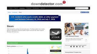 Steam down? Current network status and problems | Downdetector