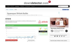 Airbnb down? Current outages and problems | Downdetector