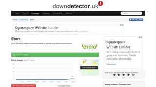 Etoro down? Current problems and outages | Downdetector
