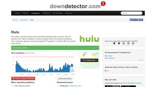Hulu down? Current outages and problems | Downdetector
