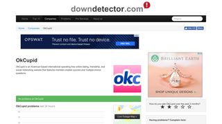 Okcupid down? Current problems and outages | Downdetector