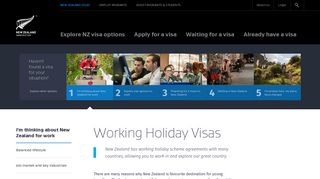 Working Holiday Visas | Immigration New Zealand