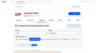 Working at Canadian Pacific: 104 Reviews about Pay & Benefits ...