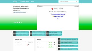 webdesk.redcross.ca - Canadian Red Cross - Remote Ac... - Webdesk ...