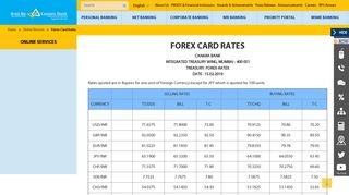 Forex Card Rates - Canara Bank
