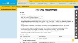 Steps for registration - Canara Bank