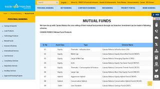 Mutual Funds - Canara Bank