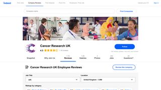 Cancer Research UK Employee Reviews - Indeed
