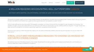CANDDI - Whoisvisiting.com