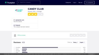 CANDY CLUB Reviews | Read Customer Service Reviews of ...