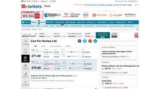 Can Fin Homes Ltd. - The Economic Times