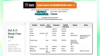 Canon default passwords :: Open Sez Me!