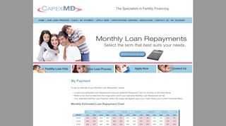 My Payment - Fertility Financing | My Payment | CapexMD