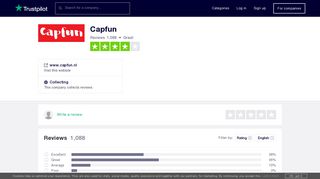 Capfun Reviews | Read Customer Service Reviews of www.capfun.nl