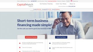 SME Loan and Invoice Financing — Capital Match