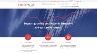 Invest Your Money — Capital Match