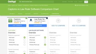 Captorra vs Law Ruler Software Comparison Chart of Features ...
