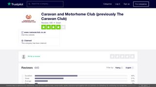 Caravan and Motorhome Club (previously The Caravan Club ...