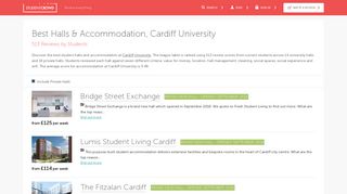 Cardiff University Halls & Accommodation Reviews | StudentCrowd