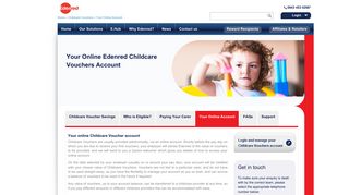 How your Online Edenred Childcare Vouchers Account works