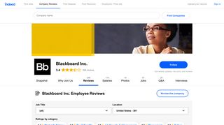 Working at Blackboard Inc.: 378 Reviews | Indeed.com
