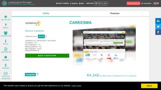 Careersma : Free job posting in India | Careesma | Jobboard Finder