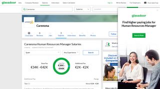 Careesma Human Resources Manager Salaries in Spain | Glassdoor