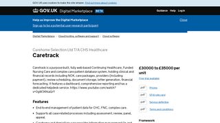 Caretrack - Digital Marketplace