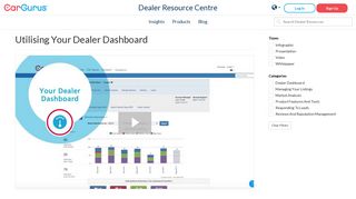 Utilising Your Dealer Dashboard | CarGurus | Dealer Resource Centre