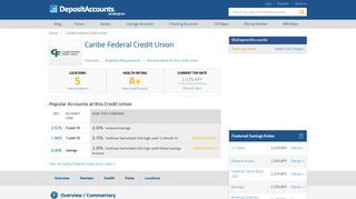 Caribe Federal Credit Union Reviews and Rates - United States