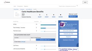 Caris Healthcare Benefits & Perks | PayScale