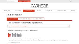 Join or Renew | Carnegie Museums of Pittsburgh